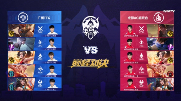 因素促成了 因素促成了