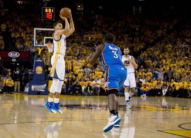 方法论上 方法论上